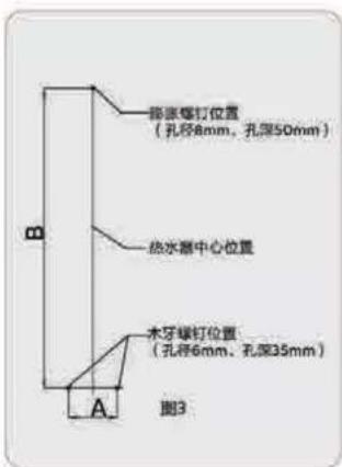 PHILIPS AWH5521 - 燃气热水器的主体安装 - 1