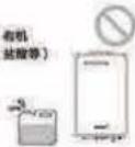 PHILIPS AWH5521 - 安装前注意事项 - 5