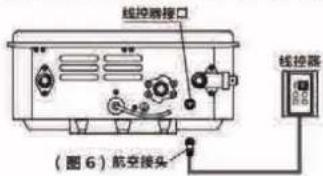 PHILIPS AWH5521 - 线控器的连接、安装与设置(主机操控/线控型、线控型) - 1