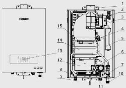 PHILIPS AWH5211 - 安装及使用 - 1