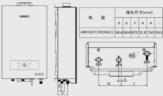PHILIPS AWH5211 - 外观结构、部件名称及产品尺寸 - 2