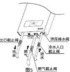 PHILIPS AWH5210 - 水管的安装(图5) - 1