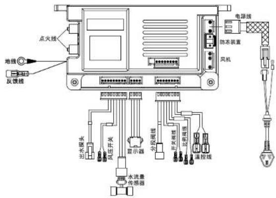 PHILIPS AWH5210 - 服务 - 1