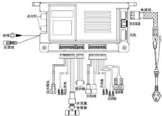 PHILIPS AWH5210 - 服务 - 2