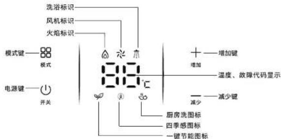 PHILIPS AWH5210 - 热水器的使用 - 1