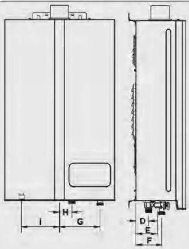 PHILIPS AWH6100 - 性能特点 - 2