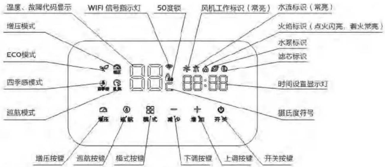 PHILIPS AWH6100 - 热水器的使用 - 1