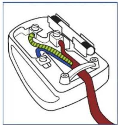 PHILIPS 275V8 - How to connect a plug - 1
