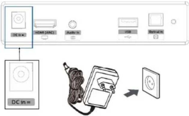 PHILIPS TAB4208 - Branchement à l'alimentation - 1