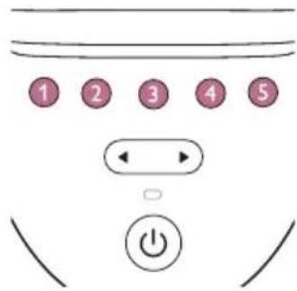 PHILIPS Lumea BRI977 - (BRI955) ملحق الدقة - 17