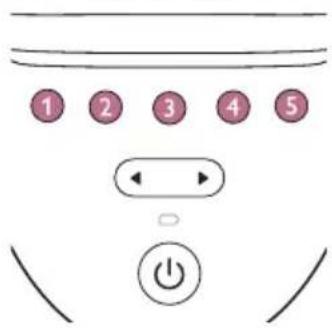 PHILIPS Lumea BRI977 - B 療程前 24 小時先進行皮膚測試 - 1