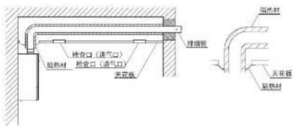 PHILIPS AWH7305 - - 排烟管隐藏安装时与可燃物的距离 - 1