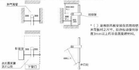 PHILIPS AWH7305 - ■排烟管的安装标准 - 1
