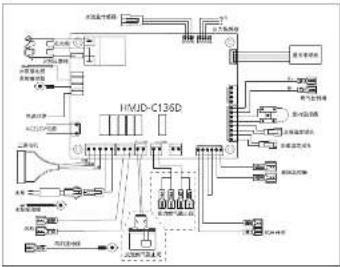 PHILIPS AWH7305 - ■ 电控系统连接 - 1