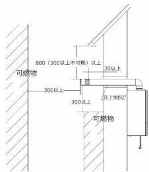 PHILIPS AWH7305 - ■ 标准安装范例 - 1
