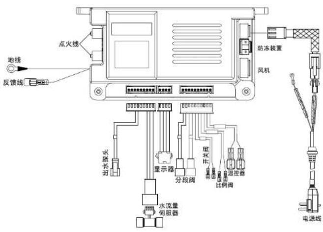 PHILIPS AWH5308 - 服务 - 1