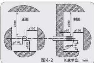 PHILIPS AWH5308 - 水管的安装(图5) - 1