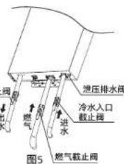 PHILIPS AWH5308 - 水管的安装(图5) - 2
