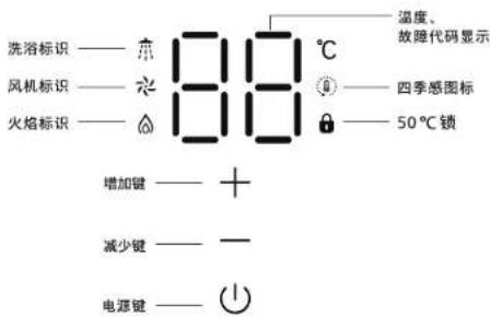 PHILIPS AWH5308 - 热水器的使用 - 1