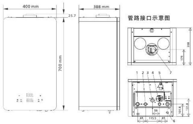 PHILIPS AWH7315 - 警告: - 3