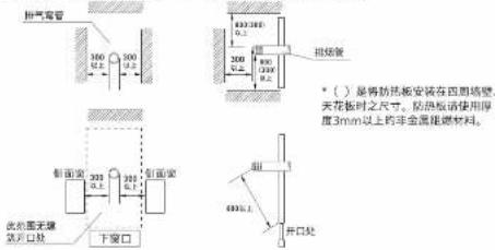 PHILIPS AWH7315 - ■ 排烟管的安装标准 - 1