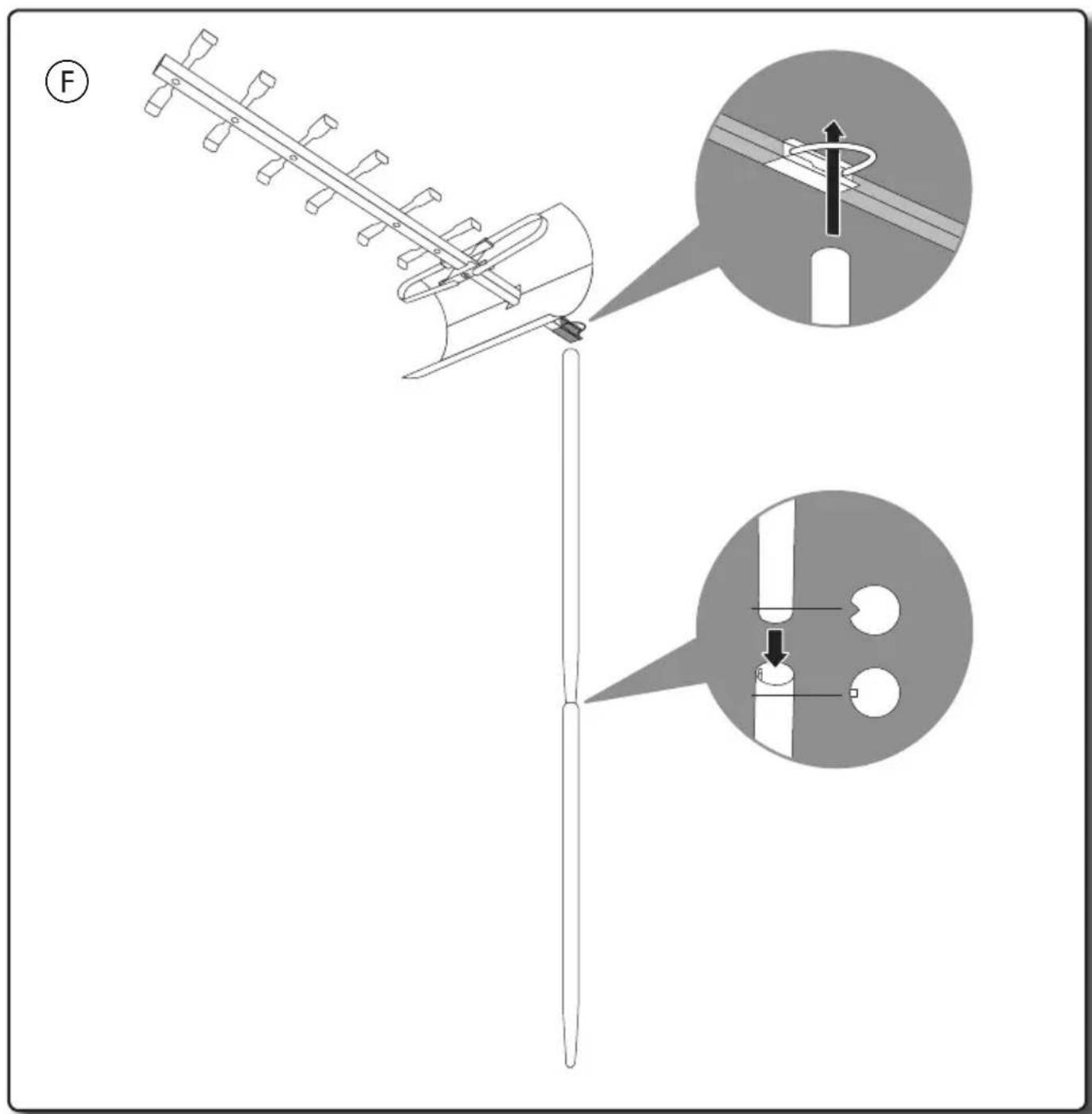 PHILIPS SDV4310 - Garantie - 17