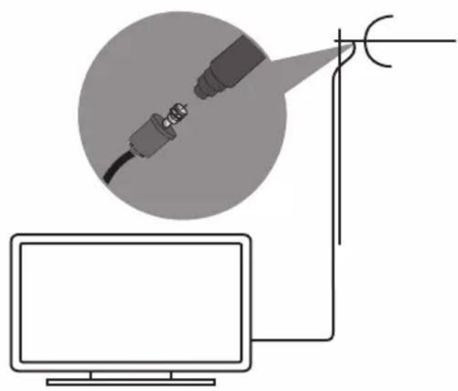 PHILIPS SDV4310 - 2 - 1