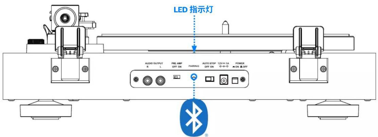 JBL Spinner BT - 蓝牙配对 - 1