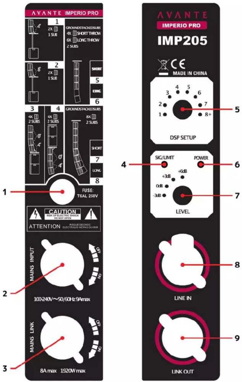 Avante Imperio Pro IMP205 - Sold Separately - 3