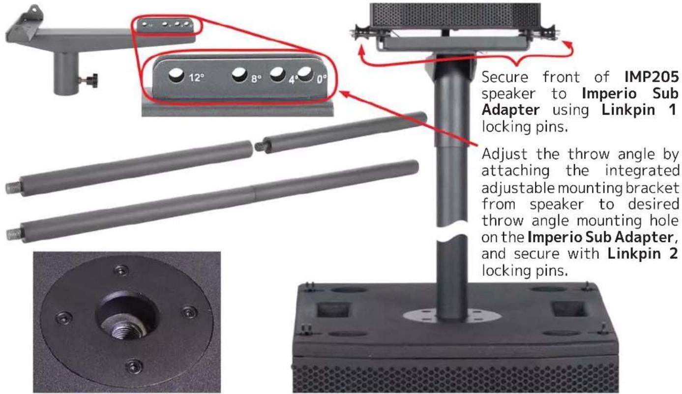 Avante Imperio Pro IMP205 - OVERHEAD RIGGING - 1