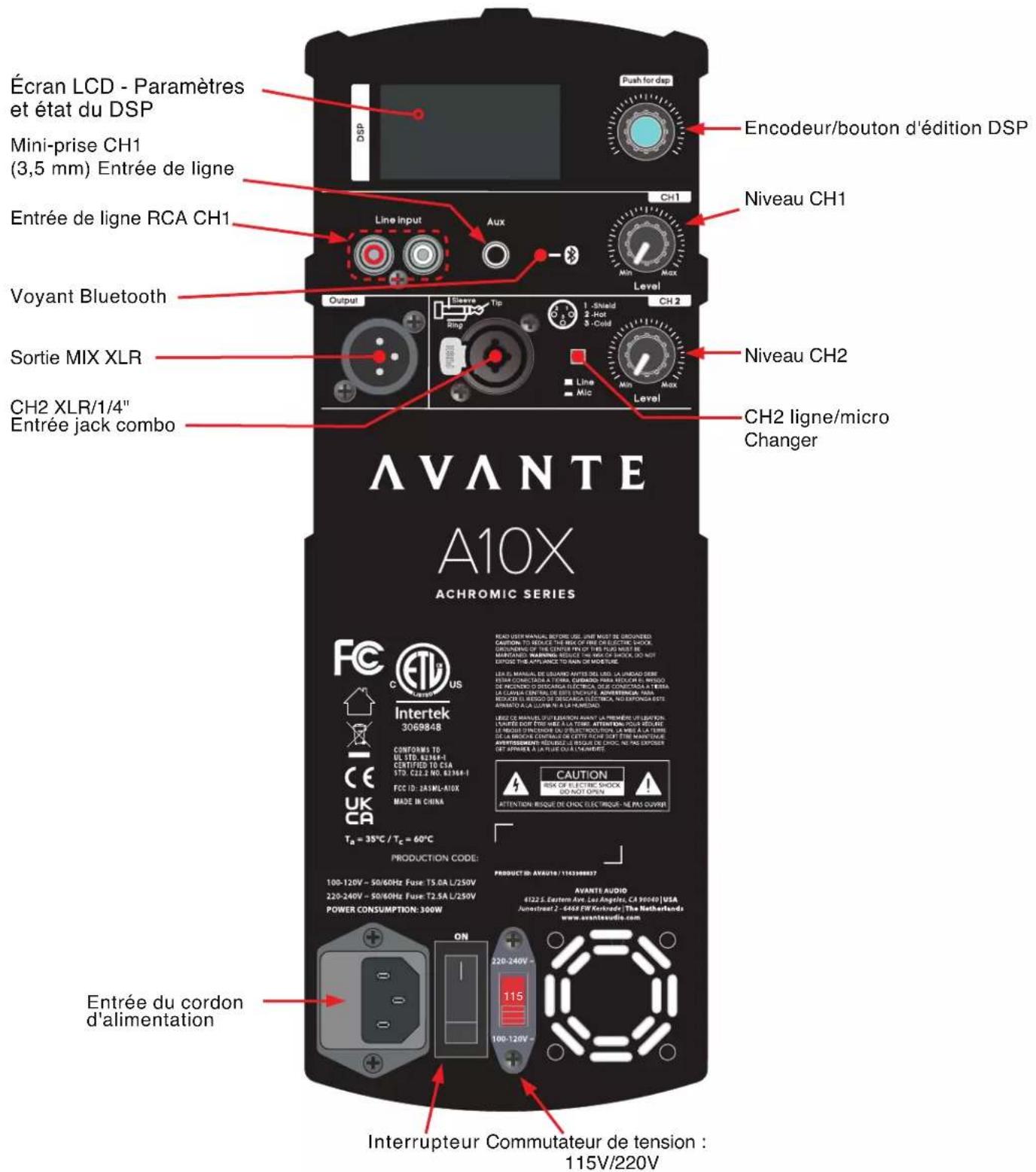 Avante Achromic A10X - DÉCLARATION FCC - 1