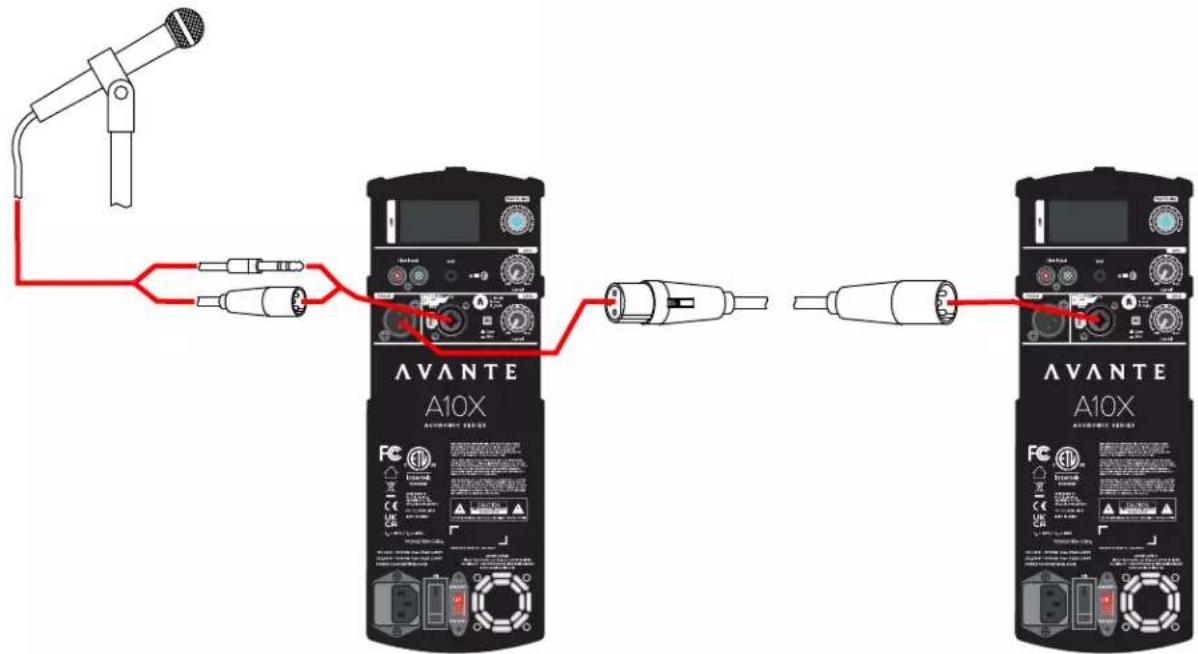Avante Achromic A10X - CONTRÔLE DE L'APPLICATION - 3