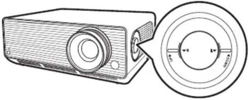 LG BU53RG - Réglage de la position de l'écran de projection - 1