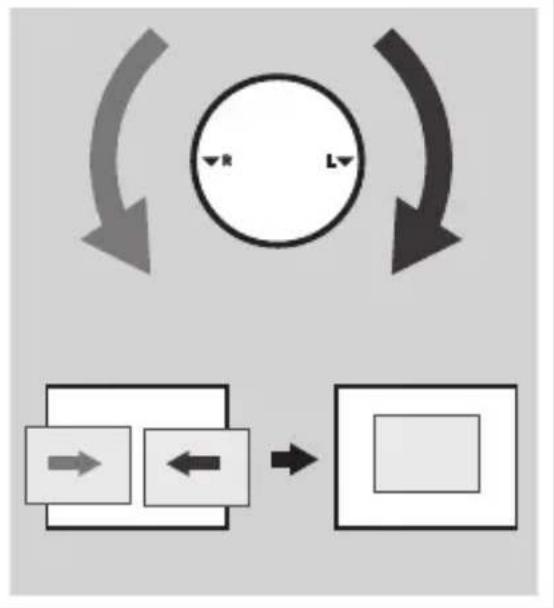 LG BU53RG - Utilisation du bouton de réglage de position de l'écran de projection (lentille) - 2