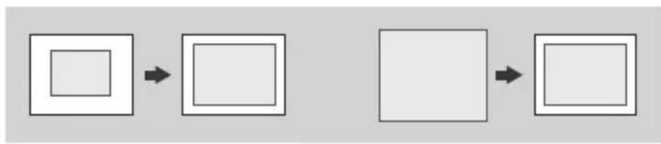 LG BU53RG - Réglage de la taille d'affichage de la projection - 1