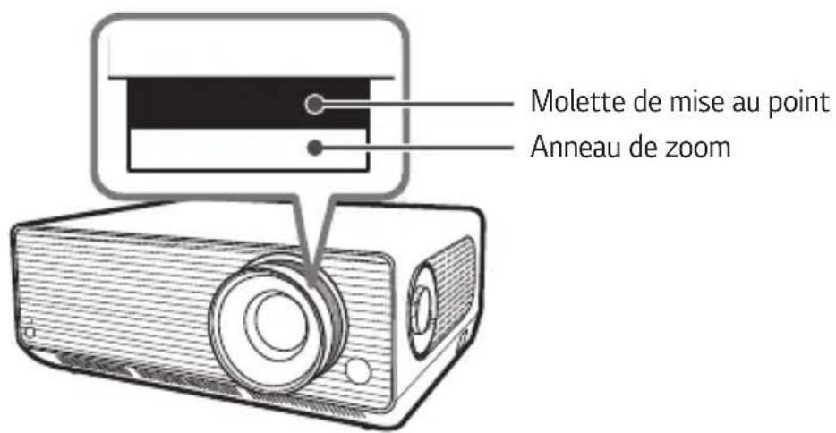 LG BU53RG - Pièces et composants - 1
