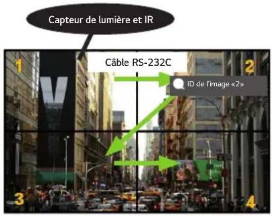 LG BU53RG - ID de l'image - 1