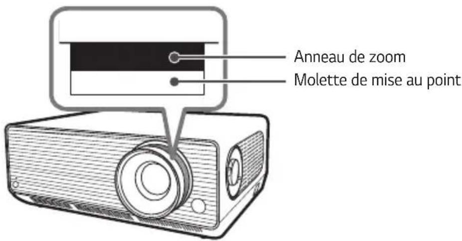 LG BU53RG - Pièces et composants - 2