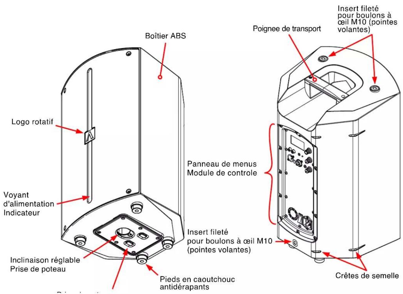 Avante Achromic A15X - OVERVIEW - 1