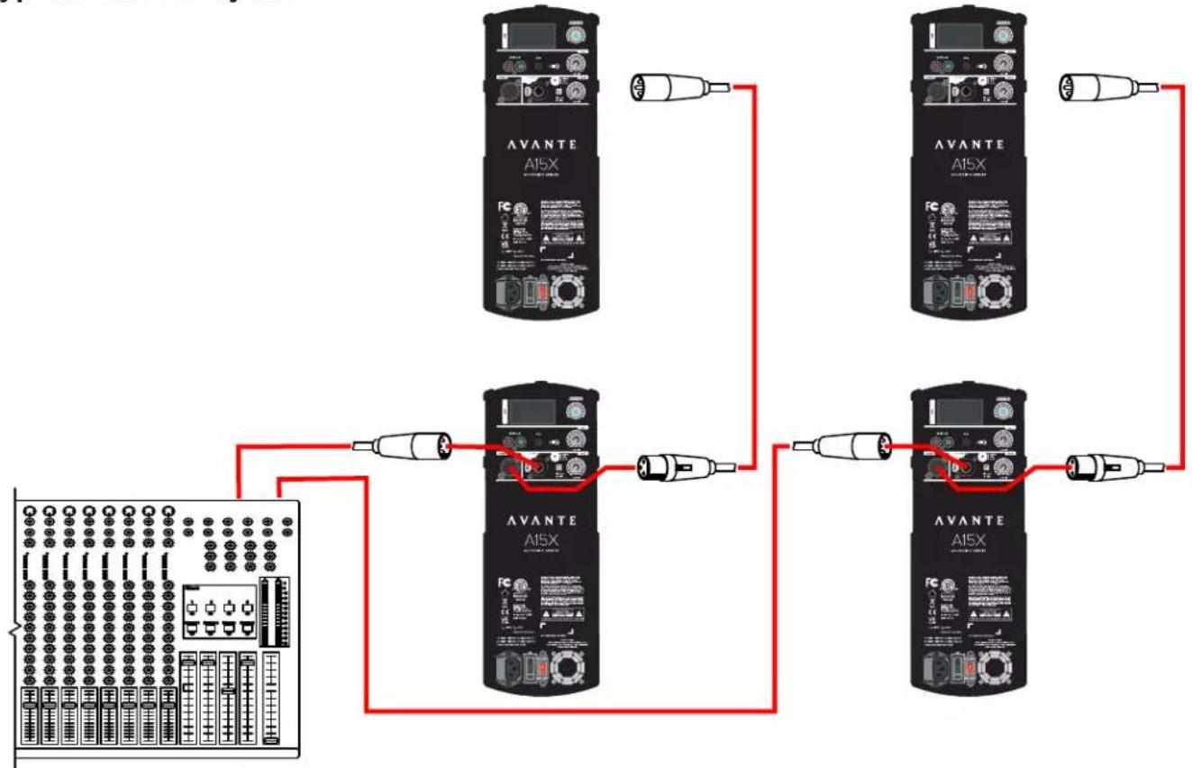 Avante Achromic A15X - APPLICATION DIAGRAMS - 1
