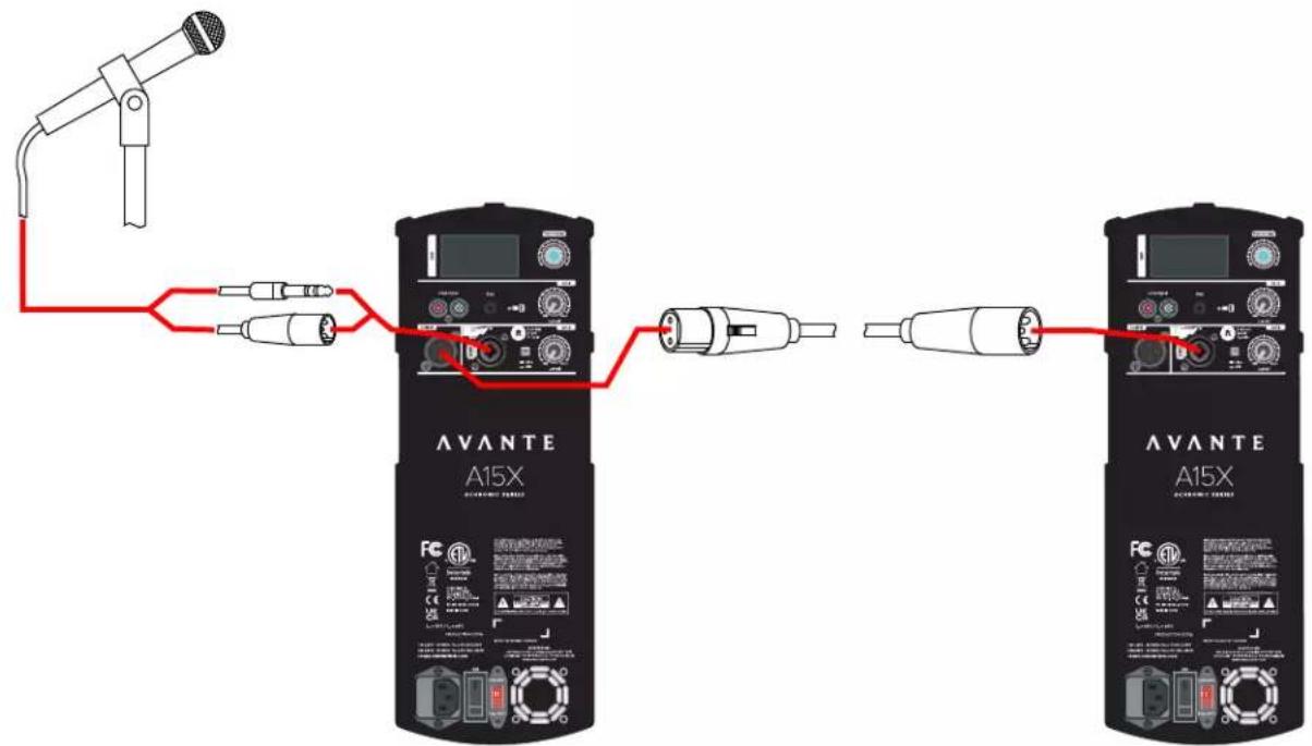 Avante Achromic A15X - CONTRÔLE DE L'APPLICATION - 3