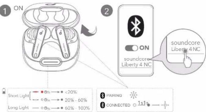 soundcore Liberty 4 NC - VIRRAN KYTKEMINEN JA LAITEPARIN MUODOSTAMINEN - 1