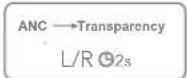 soundcore Liberty 4 NC - Spécifications - 4