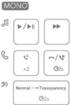 soundcore Liberty 4 NC - בַרְשָׁה בְרִיּוֹת - 5