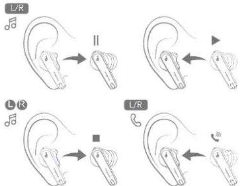 soundcore Liberty 4 NC - DETEKCIA NOSENIA - 1