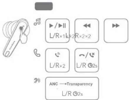 soundcore Liberty 4 NC - בַרְשָׁה בְרִיּוֹת - 4