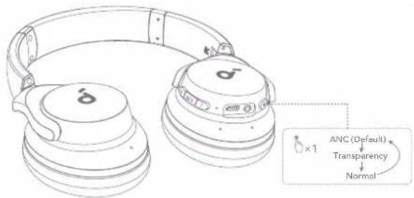 soundcore Q20i - בְרַעָה - 2