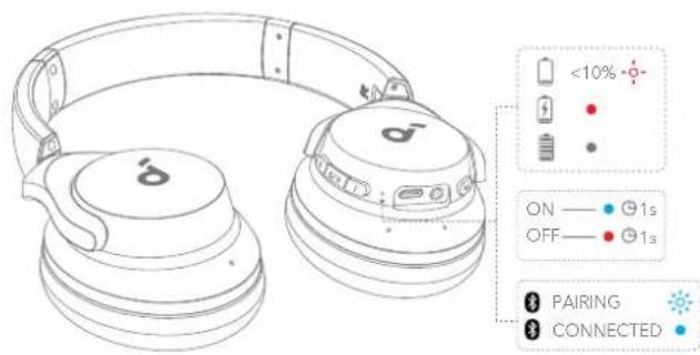 soundcore Q20i - NULSTIL - 2