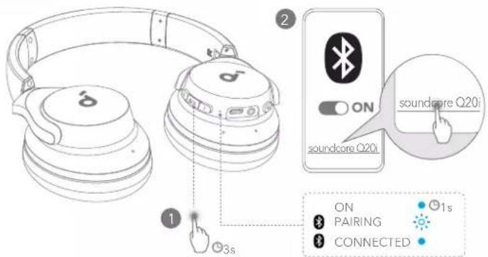 soundcore Q20i - VIRRAN KYTKEMINEN JA LAITEPARIN MUODOSTAMINEN - 1