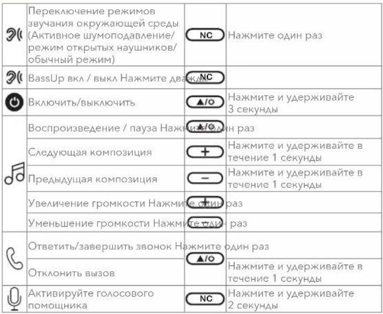 soundcore Q20i - КНОПКИ УПРАВЛЕНИЯ - 1